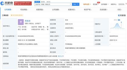 法拉第未來在珠海成立新軟件開發公司，賈晨濤出任關鍵職位